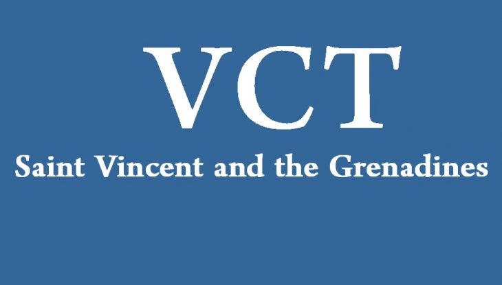 Three-Letter Country Code for Saint Vincent and the Grenadines