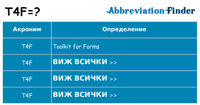 Какво прави t4f престои