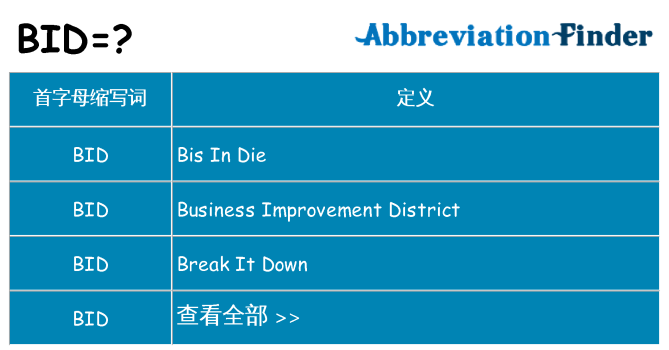 bid是什麼意思