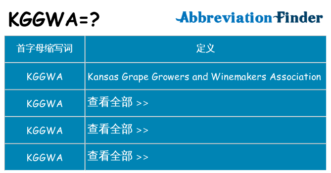 kggwa 代表什么