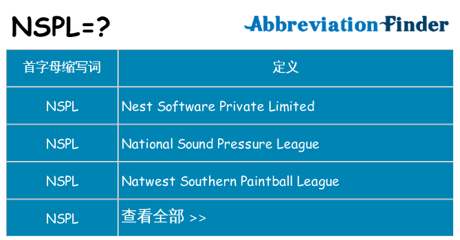 nspl 代表什么