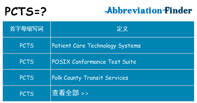 Pcts是什么意思 Pcts的全称 在线英文缩略词查询