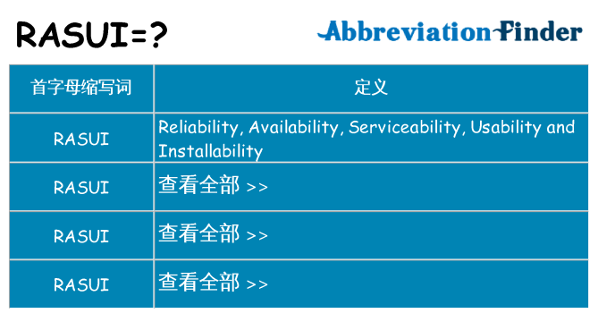rasui 代表什么