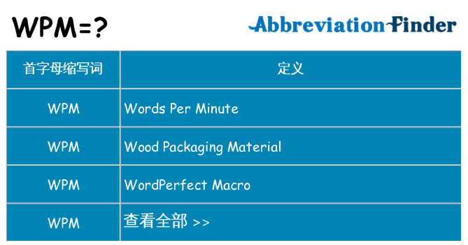 wpm 代表什么