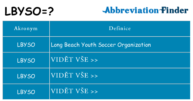 Co znamená lbyso