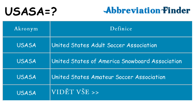 Co znamená usasa