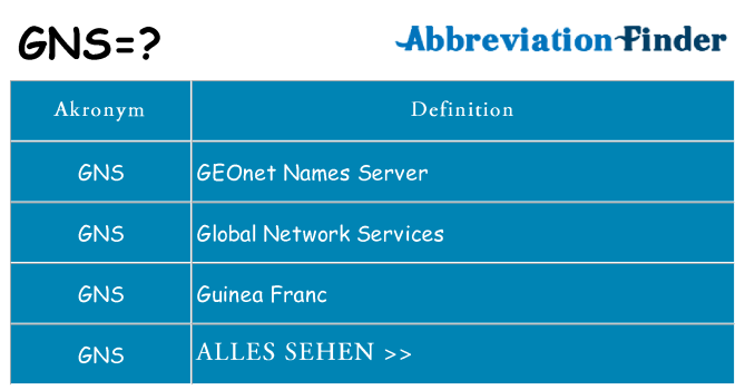 was-bedeutet-gns-gns-definitionen-abk-rzung-finder