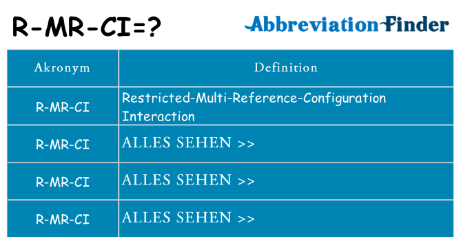 Wofür steht r-mr-ci
