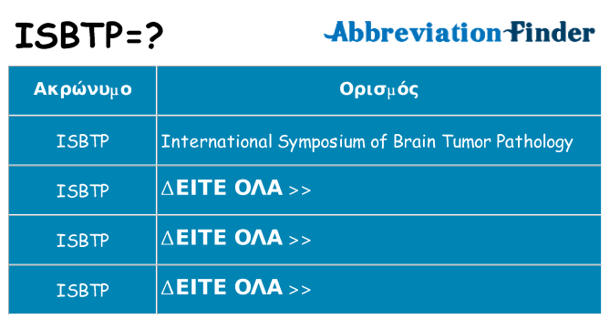 Τι σημαίνει isbtp ηρεμήσει