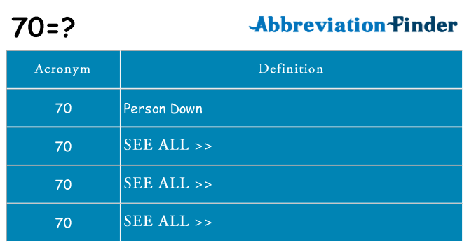 what-does-70-mean-70-definitions-abbreviation-finder