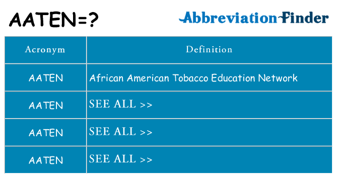 What does aaten stand for