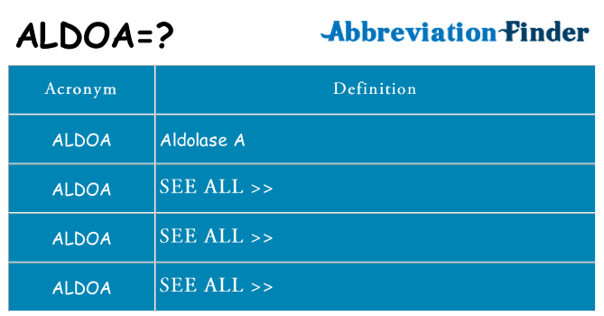 What does aldoa stand for