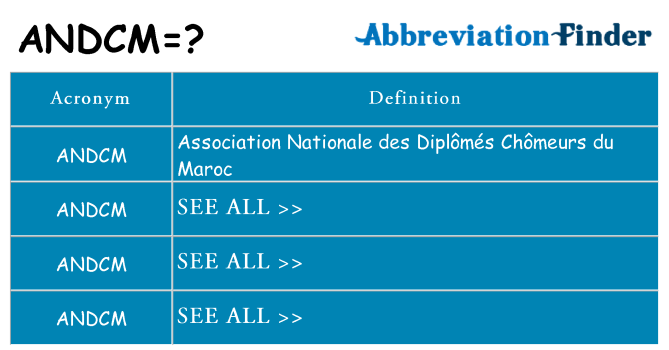 What does andcm stand for