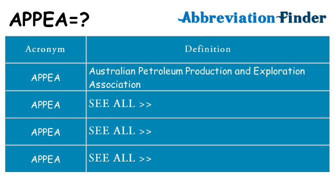 What does appea stand for