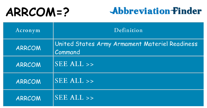 What does arrcom stand for