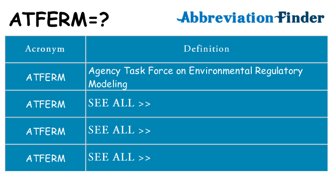 What does atferm stand for