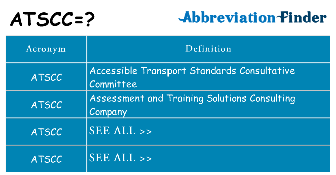 What does atscc stand for