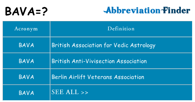  What Does BAVA Mean BAVA Definitions Abbreviation Finder