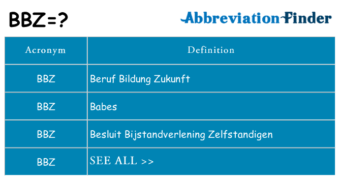 what-does-bbz-mean-bbz-definitions-abbreviation-finder