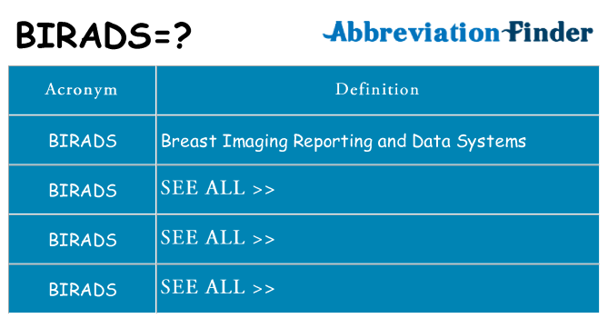 what-does-birads-mean-birads-definitions-abbreviation-finder