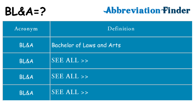 what-does-bl-and-a-mean-bl-and-a-definitions-abbreviation-finder