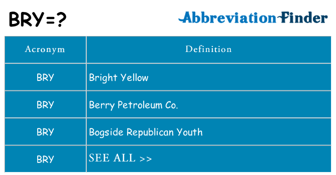 what-does-bry-mean-bry-definitions-abbreviation-finder