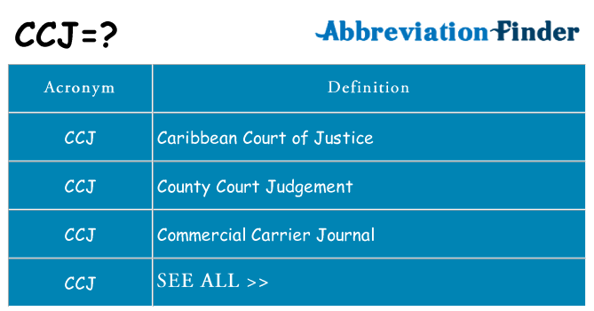 what-does-ccj-mean-ccj-definitions-abbreviation-finder