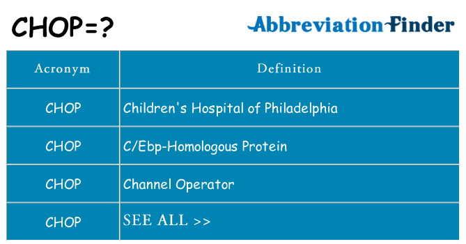 what-does-chop-mean-chop-definitions-abbreviation-finder