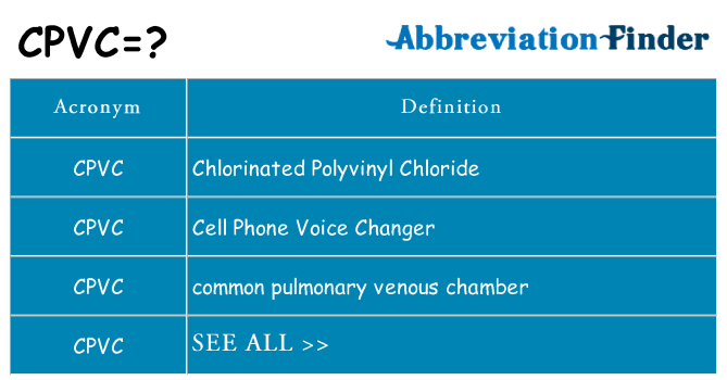 what-does-cpvc-mean-cpvc-definitions-abbreviation-finder