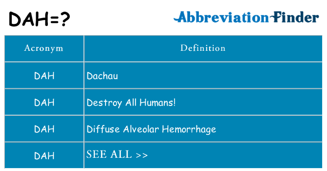 what-does-dah-mean-dah-definitions-abbreviation-finder