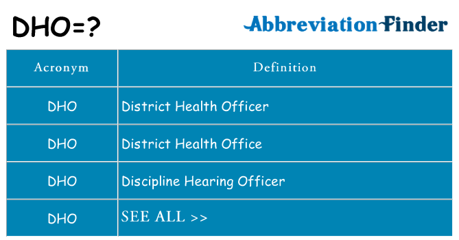 what-does-dho-mean-dho-definitions-abbreviation-finder