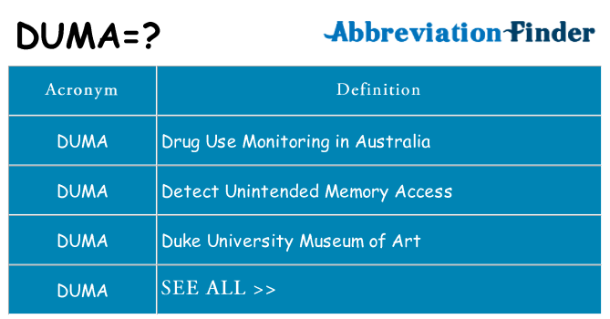 what-does-duma-mean-duma-definitions-abbreviation-finder