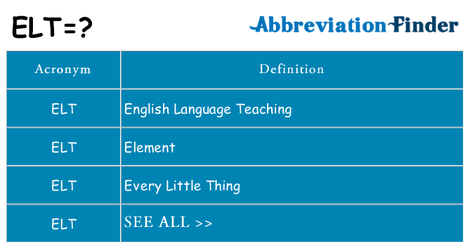 what-does-element-mean-element-definitions-abbreviation-finder