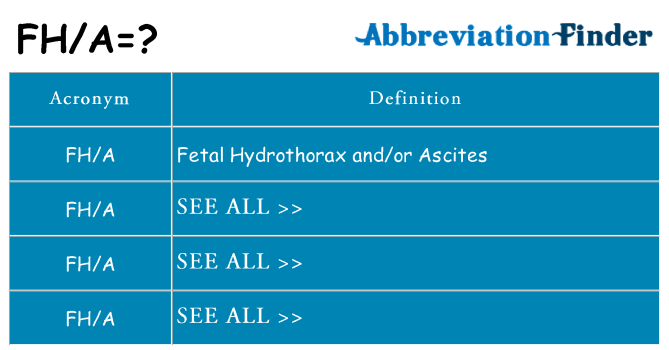 what-does-fh-a-mean-fh-a-definitions-abbreviation-finder