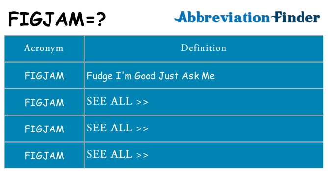 What Does FIGJAM Mean FIGJAM Definitions Abbreviation Finder