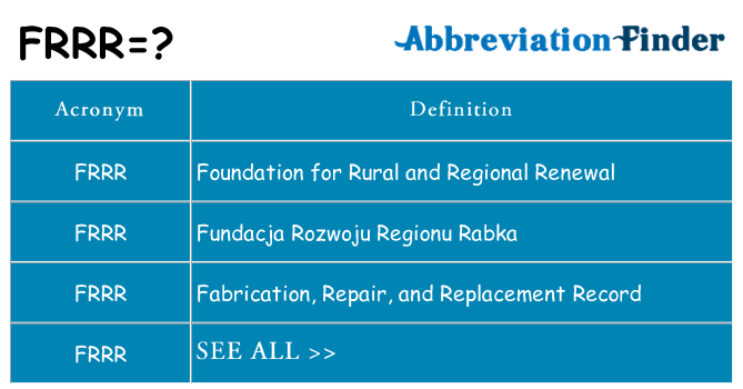 what-does-frrr-mean-frrr-definitions-abbreviation-finder