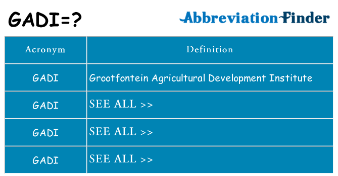 what-does-gadi-mean-gadi-definitions-abbreviation-finder