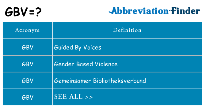 What Does GBV Mean GBV Definitions Abbreviation Finder