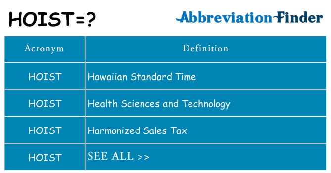 what-does-hoist-mean-hoist-definitions-abbreviation-finder