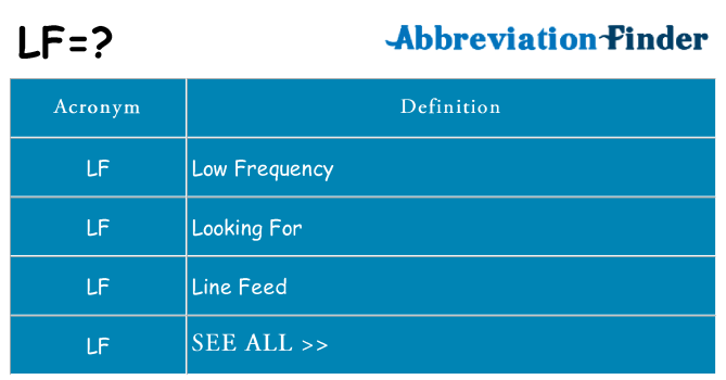 What Does LF Mean LF Definitions Abbreviations