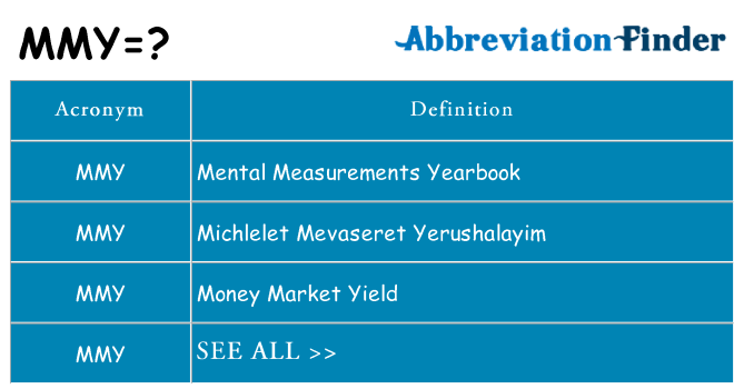 what-does-mmy-mean-mmy-definitions-abbreviation-finder