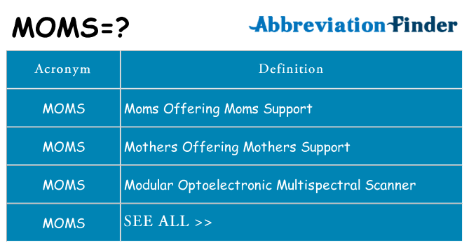 what-does-moms-mean-moms-definitions-abbreviation-finder