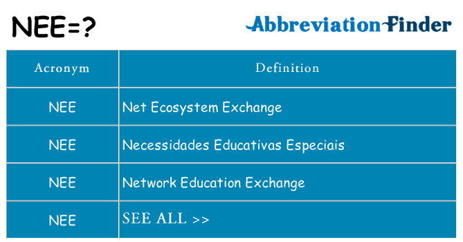 what-does-nee-mean-nee-definitions-abbreviation-finder