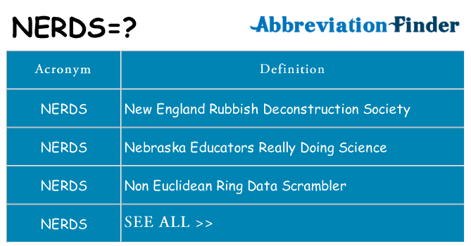 what-does-nerds-mean-nerds-definitions-abbreviation-finder