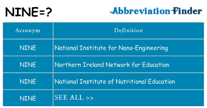 what-does-nine-mean-nine-definitions-abbreviation-finder