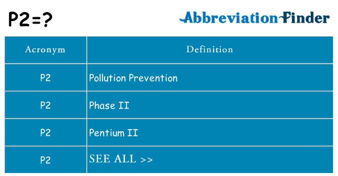 what-does-p2-mean-p2-definitions-abbreviation-finder