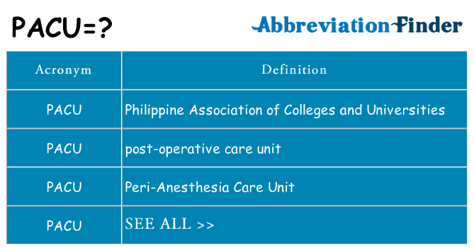 What Does PACU Mean PACU Definitions Abbreviation Finder