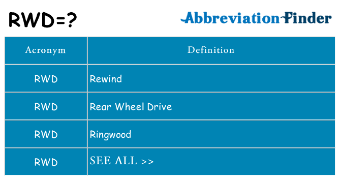 what-does-rwd-mean-rwd-definitions-abbreviation-finder