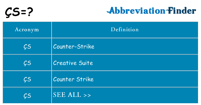 What Does CS Mean CS Definitions Abbreviations