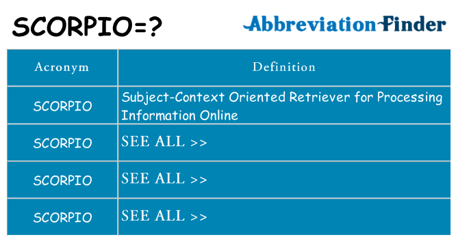 What does SCORPIO mean SCORPIO Definitions Abbreviation Finder